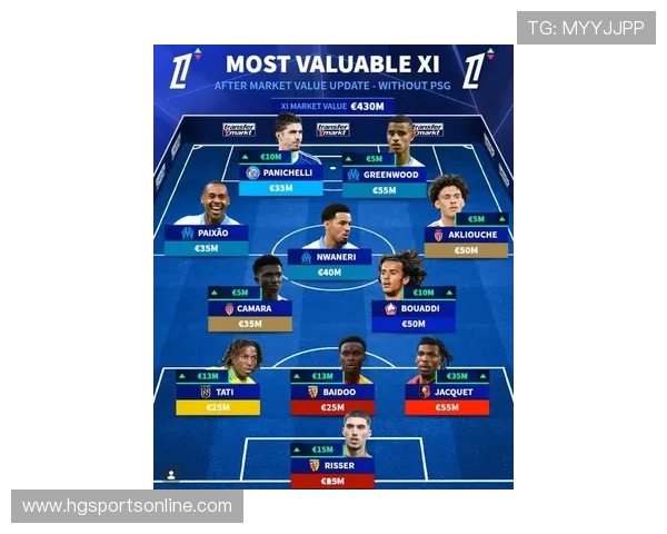 法甲最新动态 巴黎圣日耳曼新赛季阵容调整及球员转会信息分析