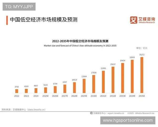 大数据驱动下社会行为模式的深度解析与趋势预测研究