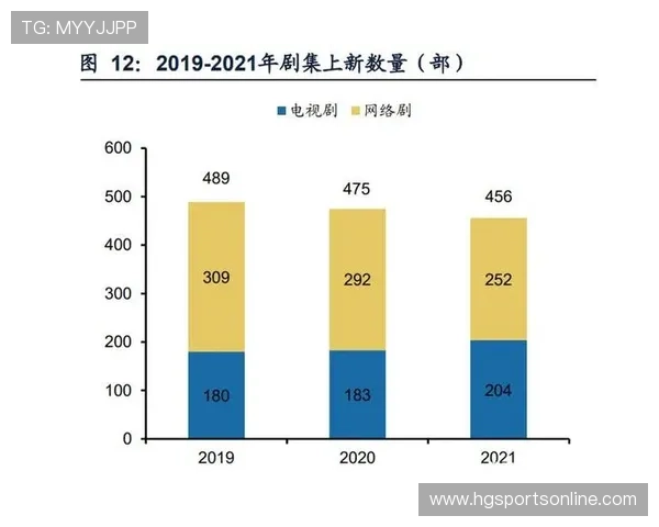 竞技表现解码：基于数据挖掘的体育技术优化策略研究
